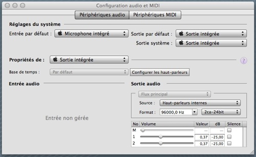 Enceintes internes imac améliorer le son