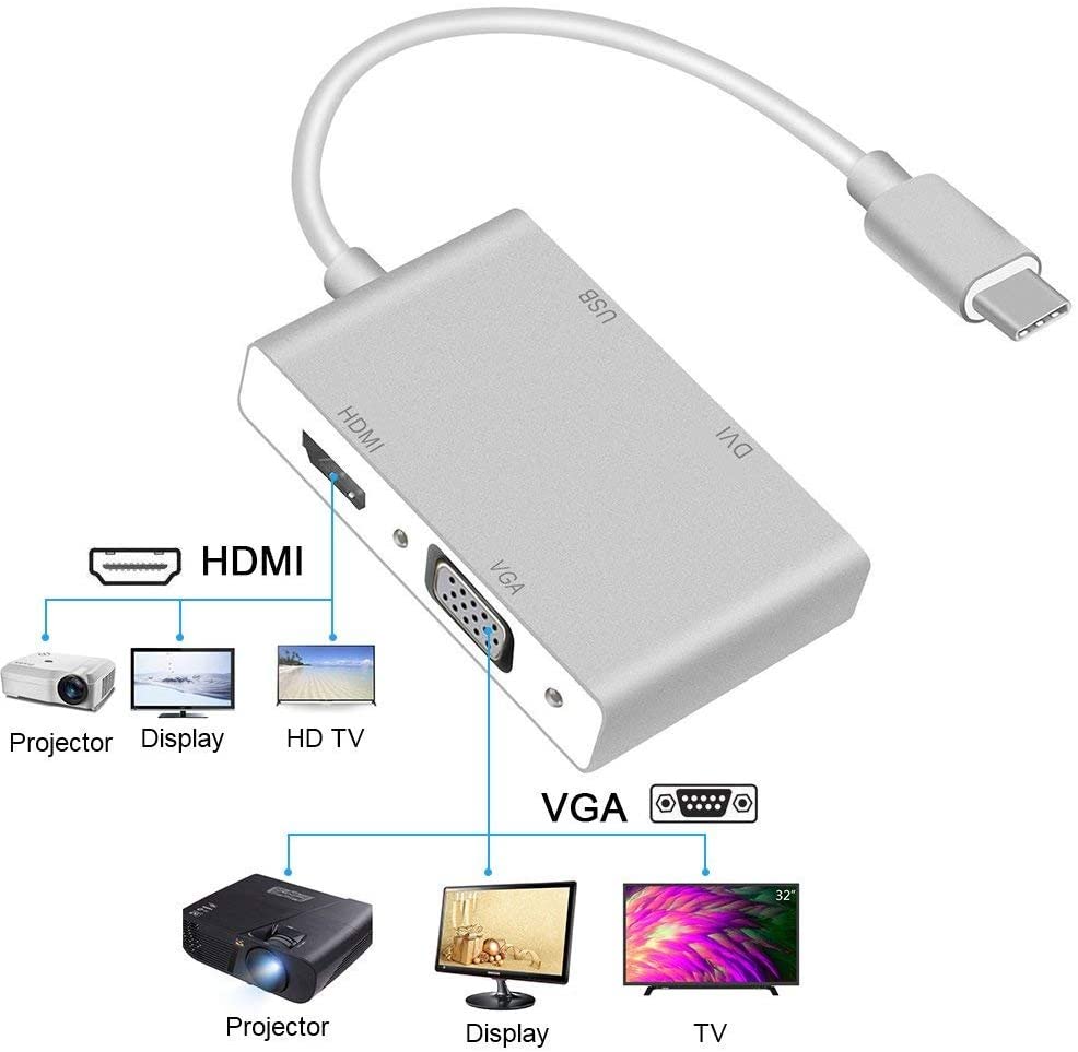 Adaptateur macbookpro HDMI VGA usbc