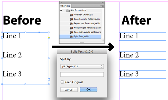 Comment convertir paragraphe ligne indesign script