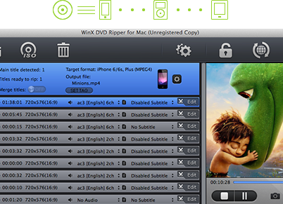 WinX Dvd-ripper mac promotion