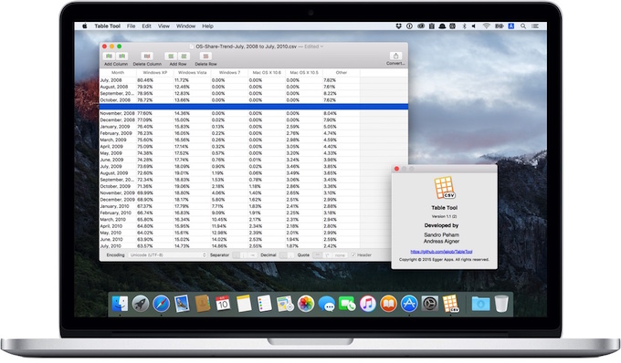 Editeur CSV téléchargement gratuit Mac