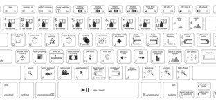 2018 Adobe CC Keyboard ShortCuts Cheat Sheet