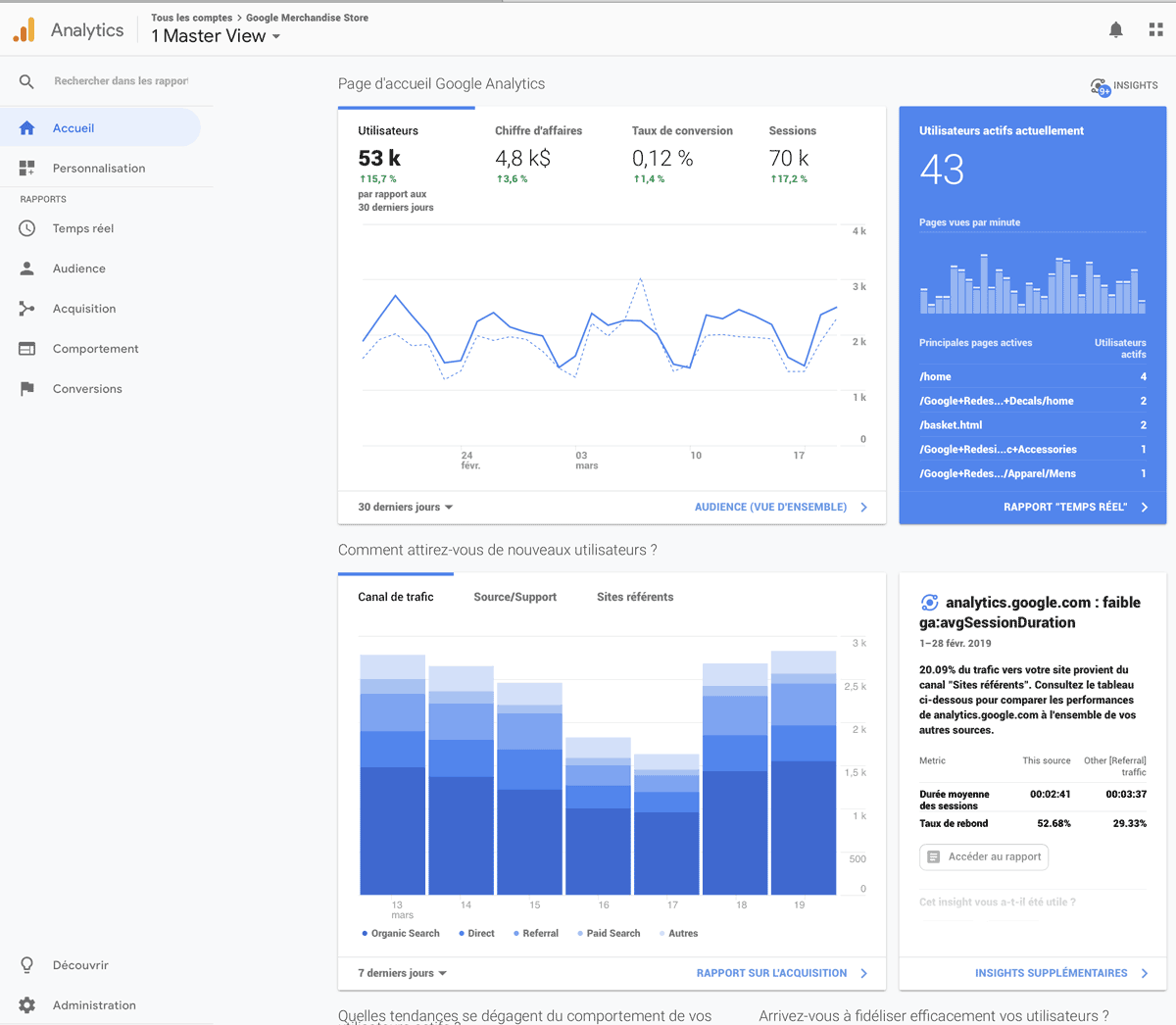 cours google analytic particuliers domicile