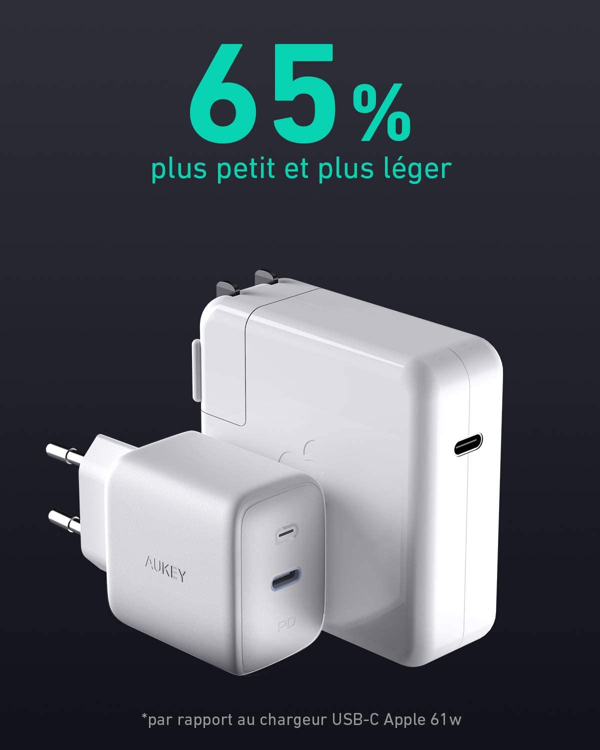 Meilleurs chargeurs MacBook