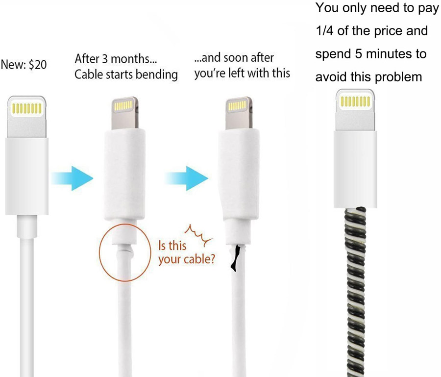 Solution réparer cordon chargeur macbook gaine