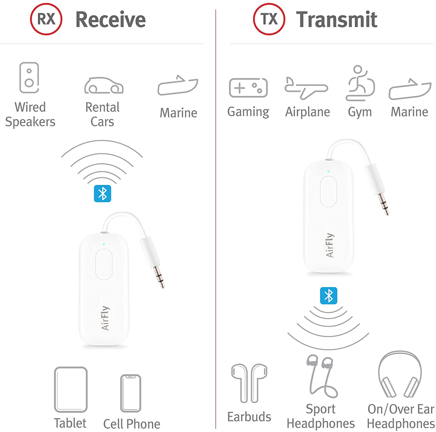 Fonctionnement adaptateur récepteur audio jack