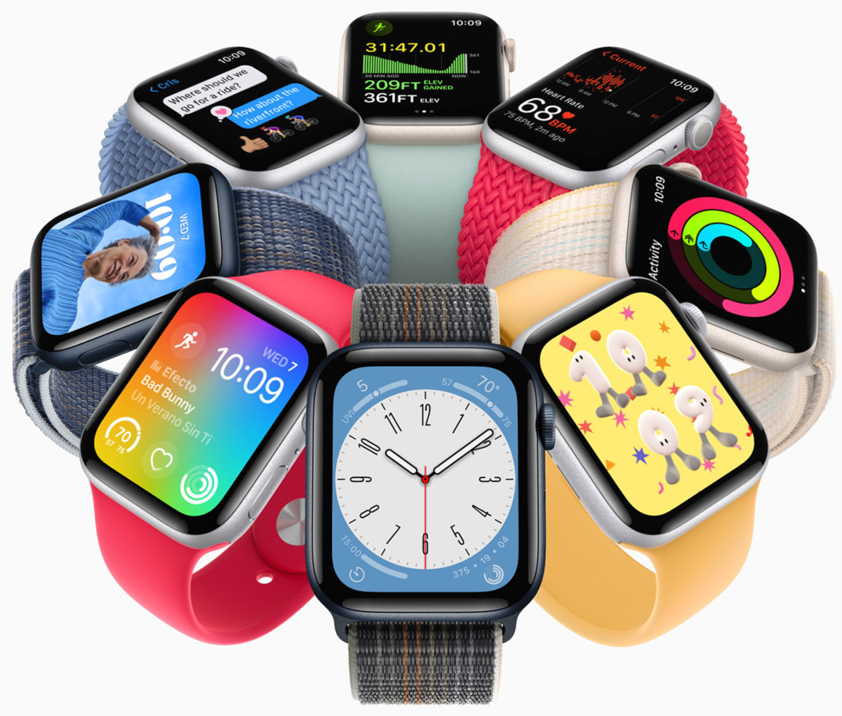 Historique évolution modèles Applewatch