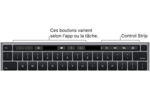 Modèle touchBar macbookpro