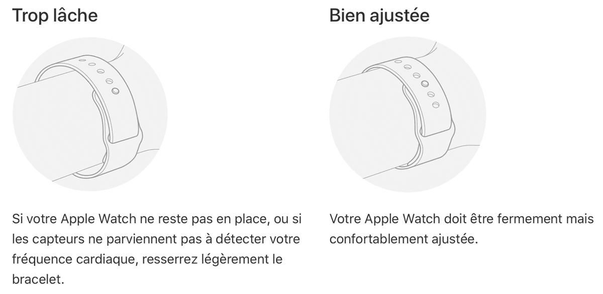 Choisir taille poignet bracelet APPLEWATCH