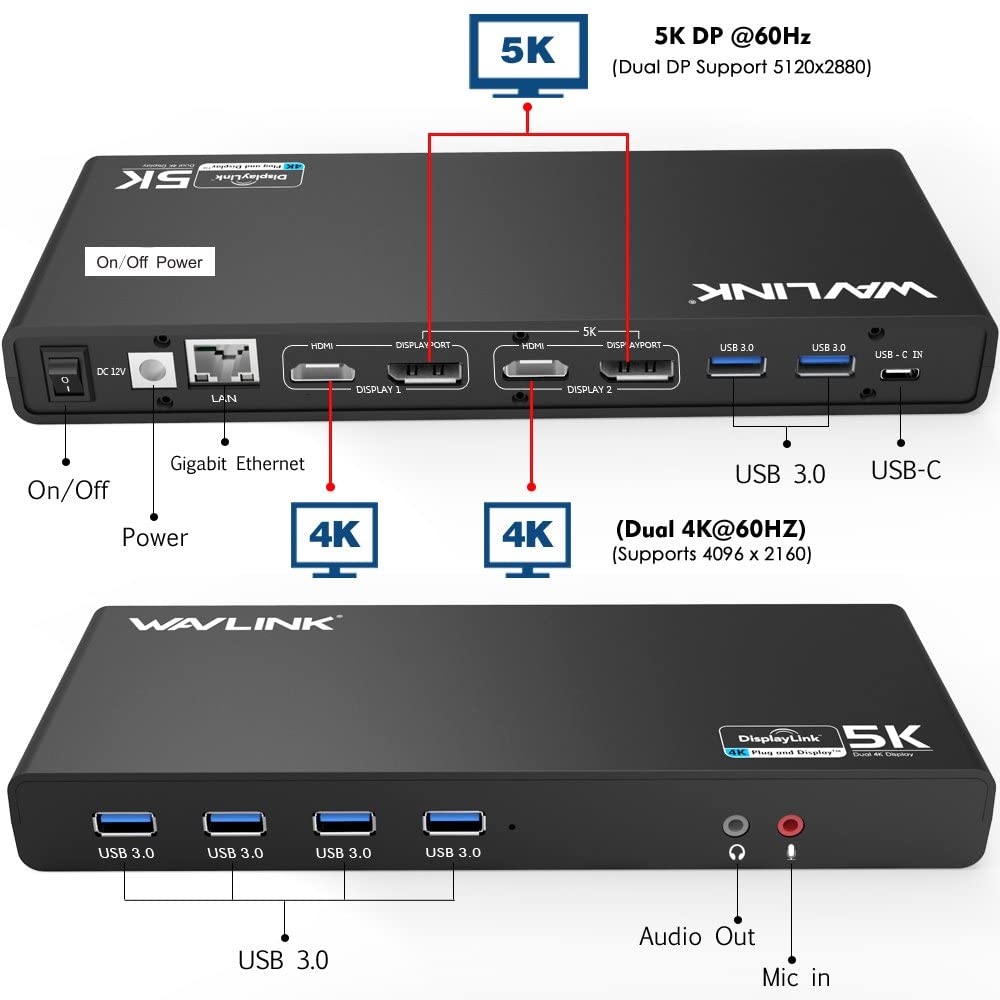 Station accueil DisplayLink Macbookpro